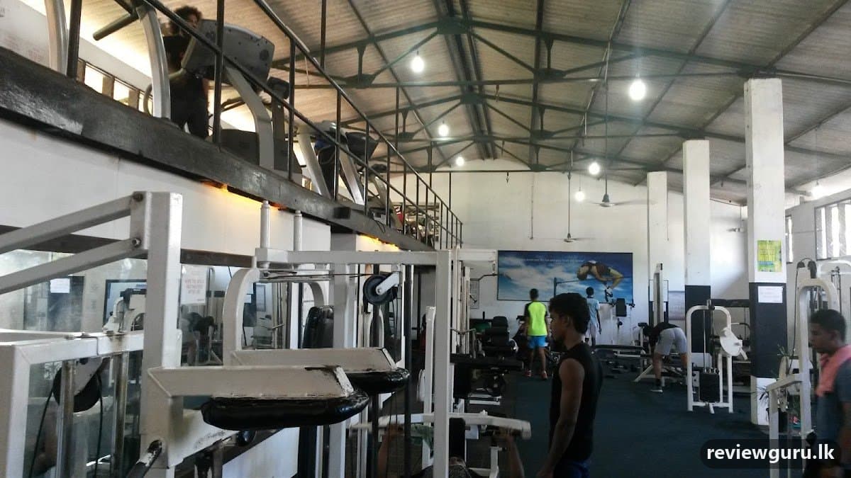 Power World Gyms