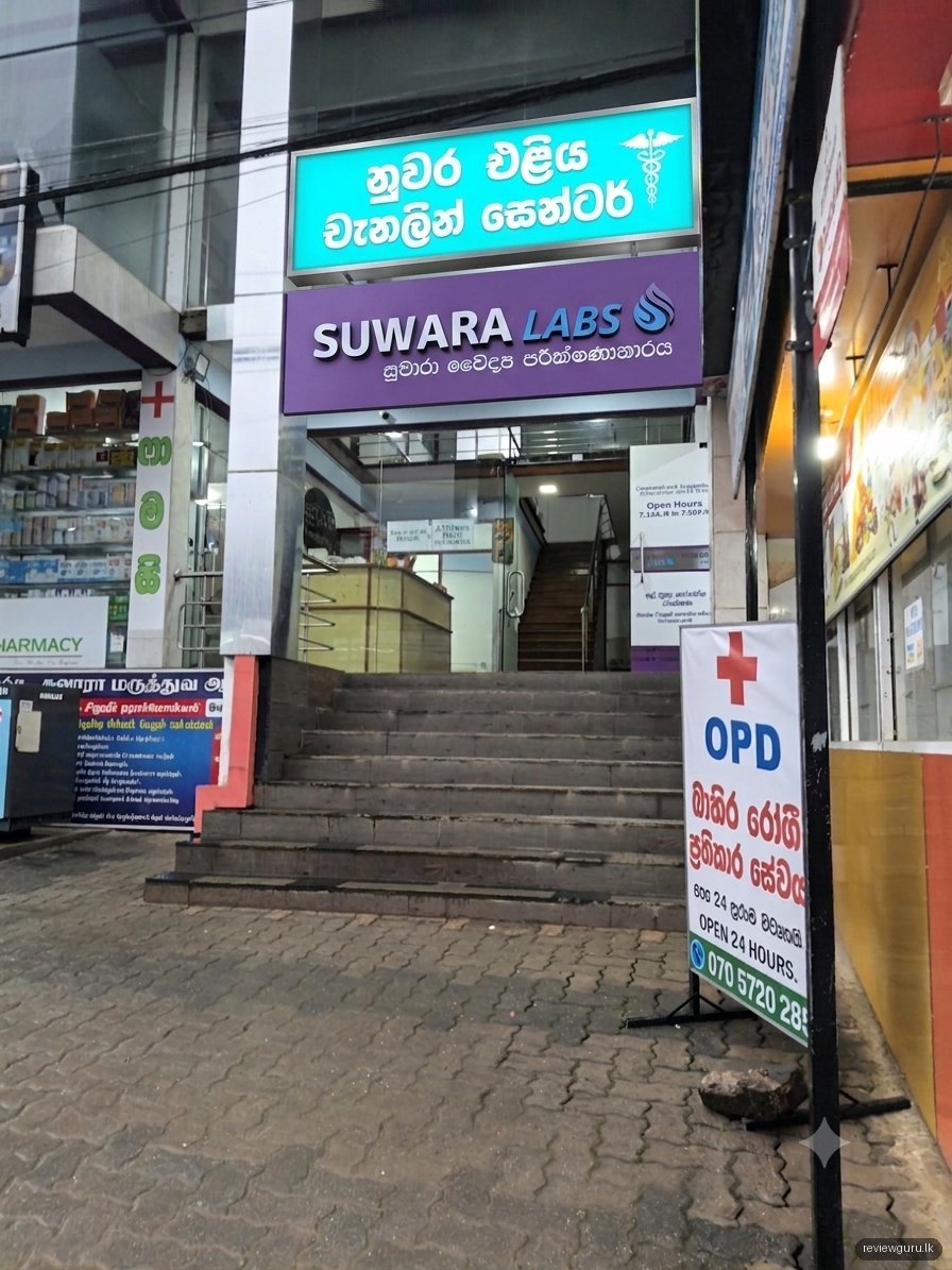 Nuwaraeliya Channeling Centre